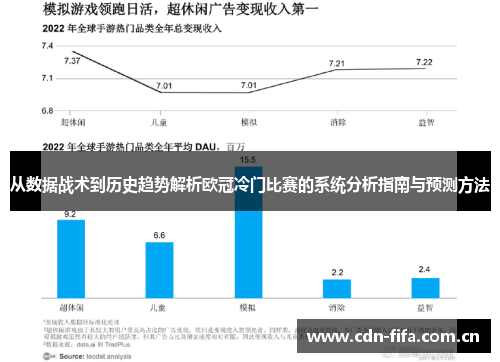 从数据战术到历史趋势解析欧冠冷门比赛的系统分析指南与预测方法 从数据战术到历史趋势解析欧冠冷门比赛的系统分析指南与预测方法