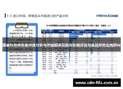 国家队伤停名单深度分析与详细解读及阵容影响评估与备战形势走向研判 国家队伤停名单深度分析与详细解读及阵容影响评估与备战形势走向研判