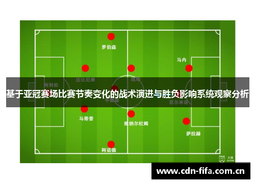 基于亚冠赛场比赛节奏变化的战术演进与胜负影响系统观察分析